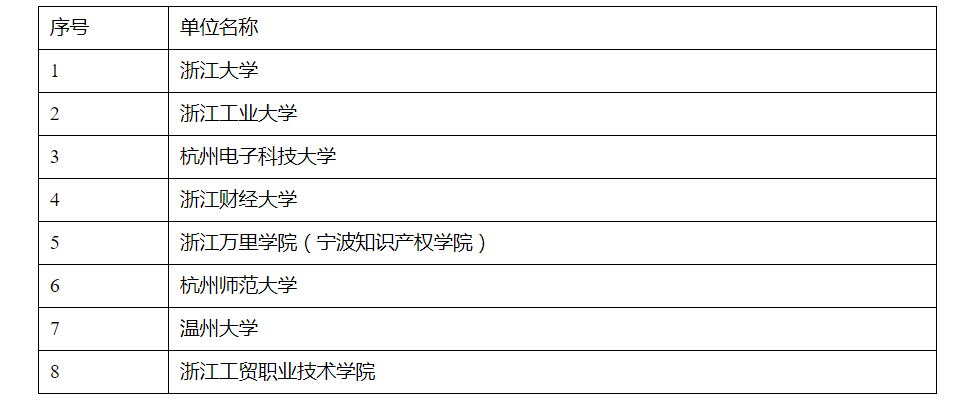 澳门六合彩开奖记录资料